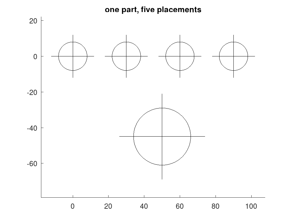 plotted figure