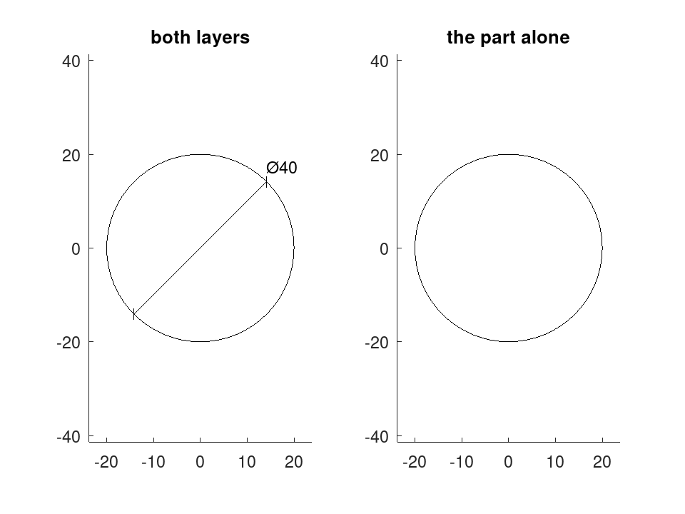 plotted figure