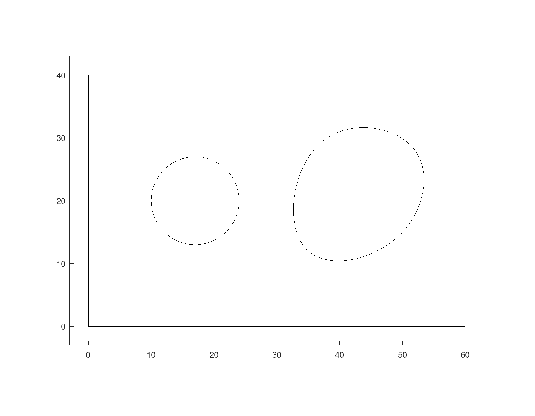Outlines: polylines, splines, paths and regions, picture 4