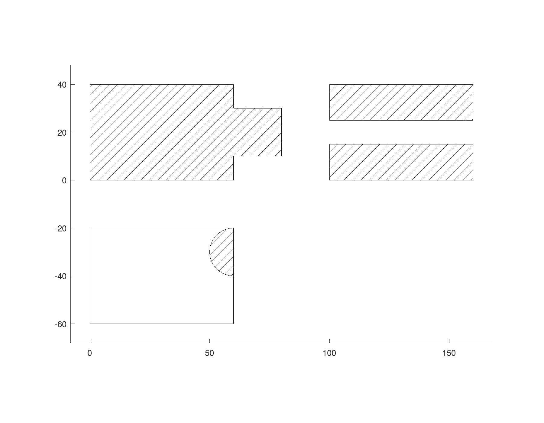 Working with regions, picture 1
