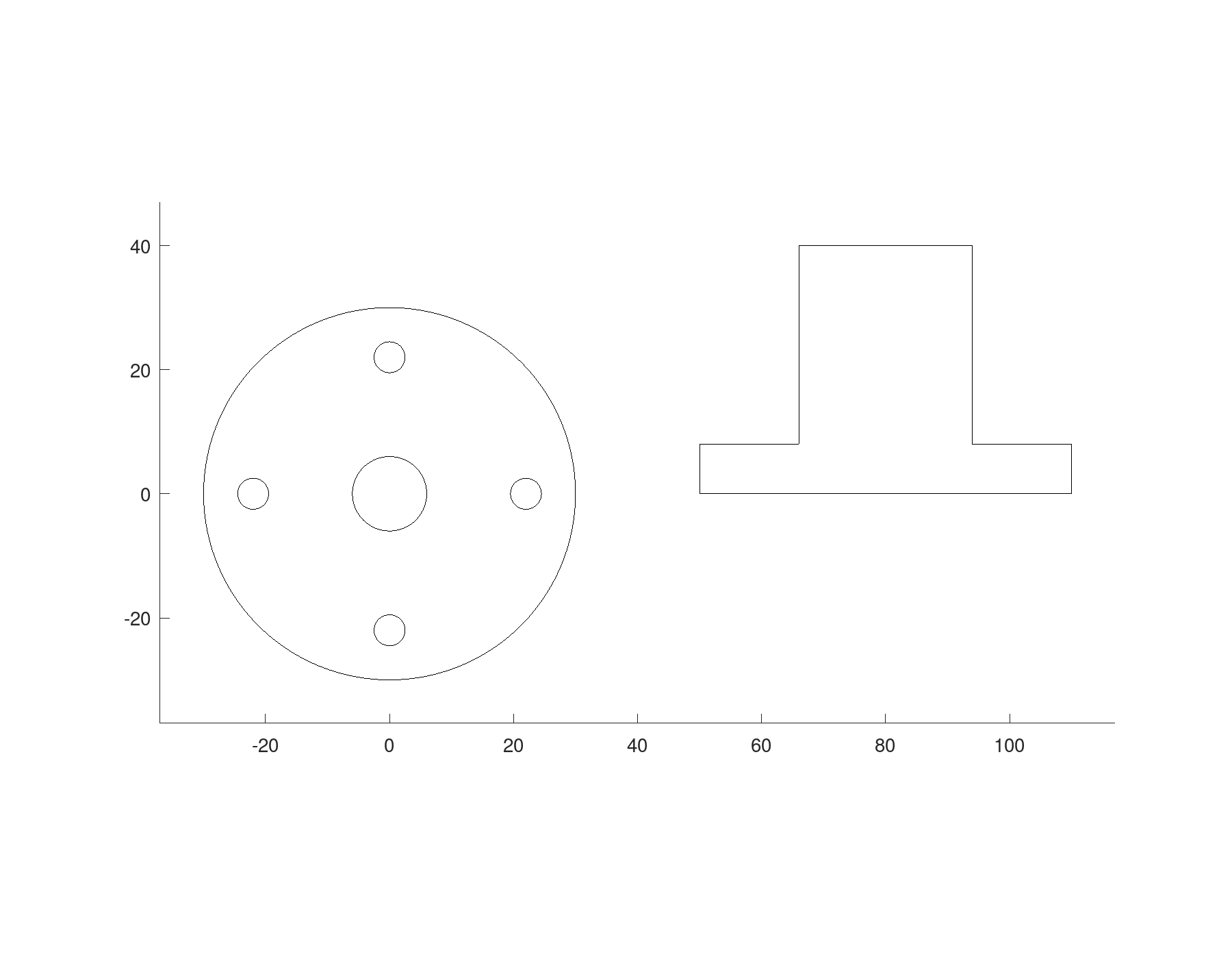 Sections and projections, picture 4