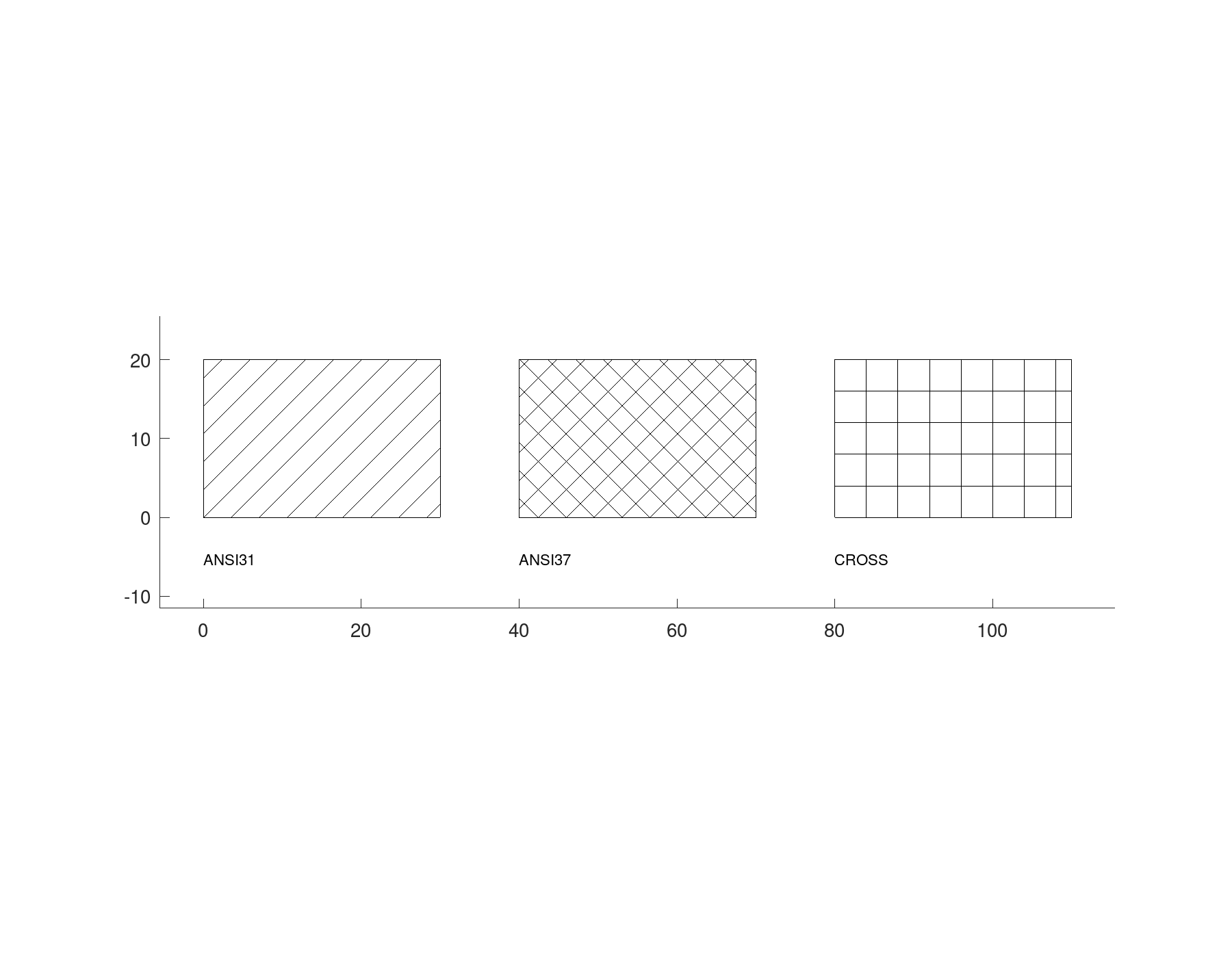 Technical drawings, picture 3