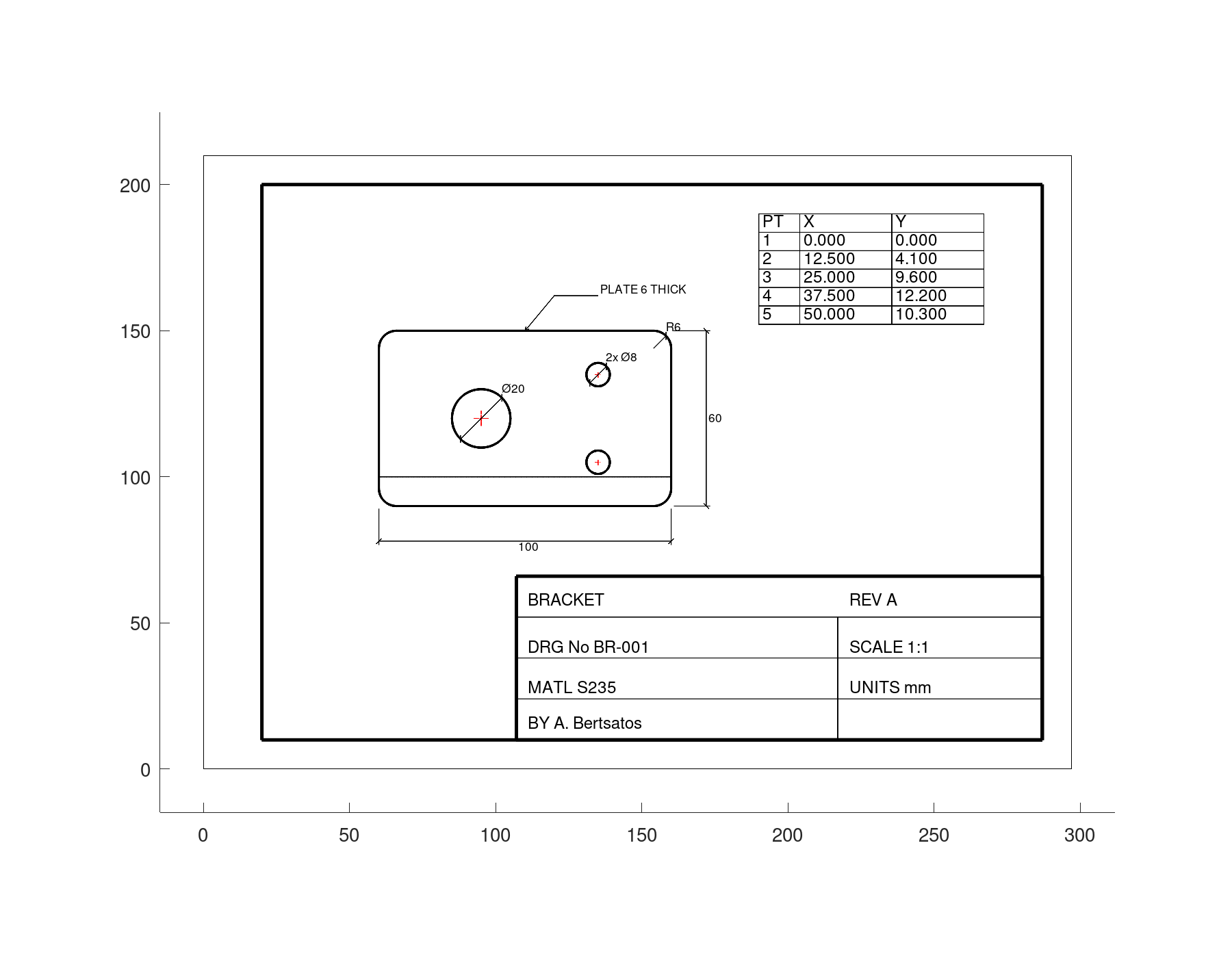 Technical drawings, picture 6